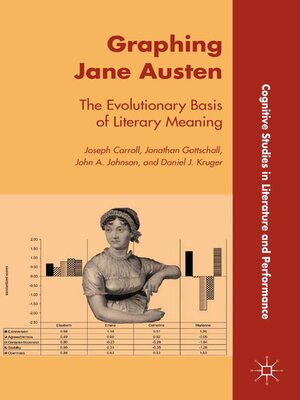 cover image of Graphing Jane Austen